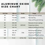 Aluminium Oxide 98% small-image