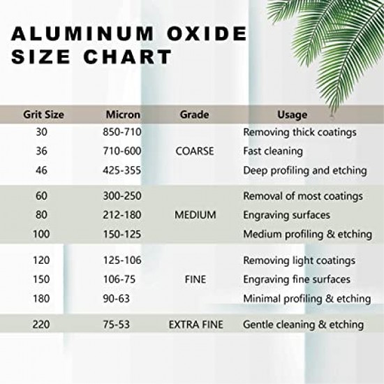 Aluminium Oxide 98% full-image