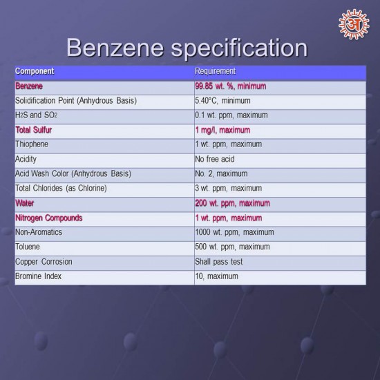Benzene full-image